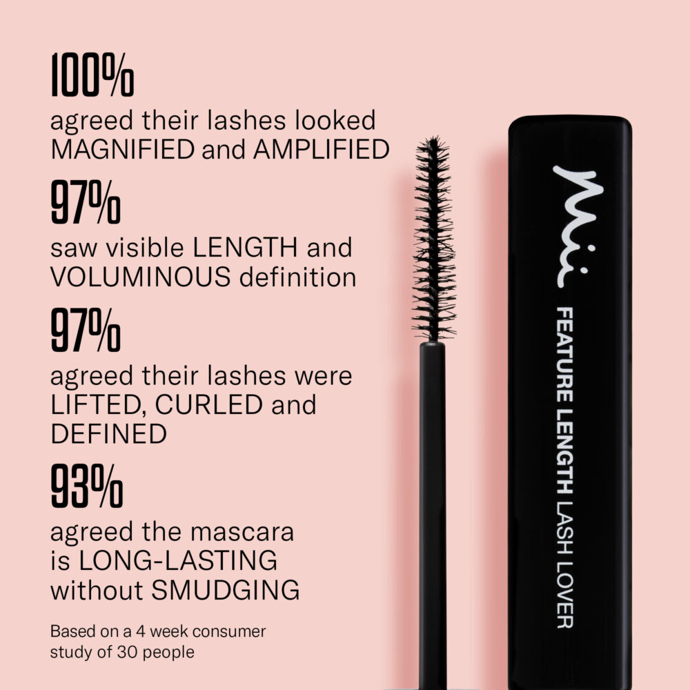 Voordelen Feature Length Lover Mascara Mii